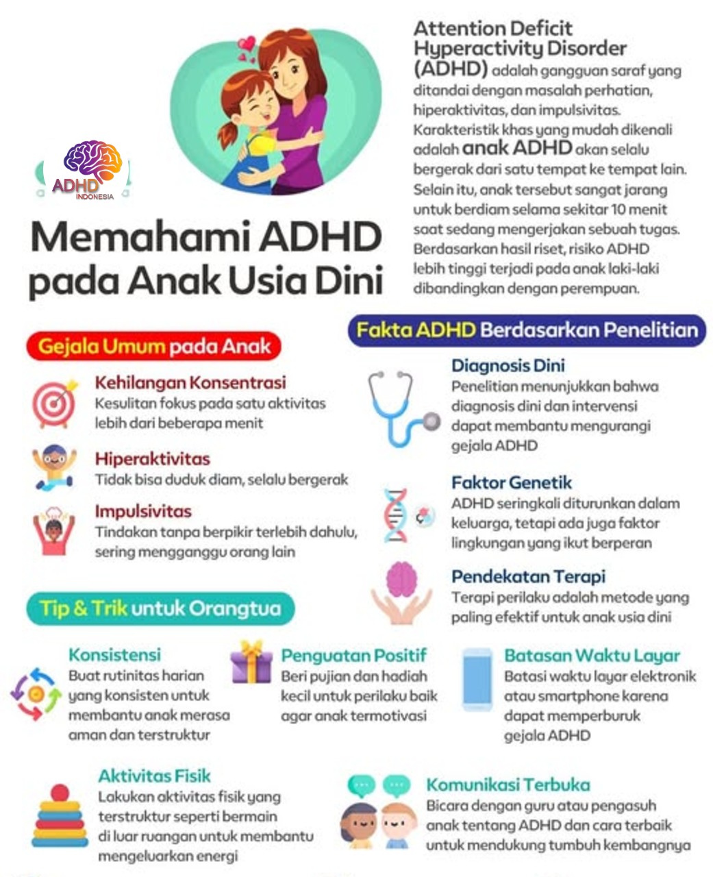 ADHD dan Potensi Bakat Anak yang Perlu Didukung di Kota Padang Sidempuan