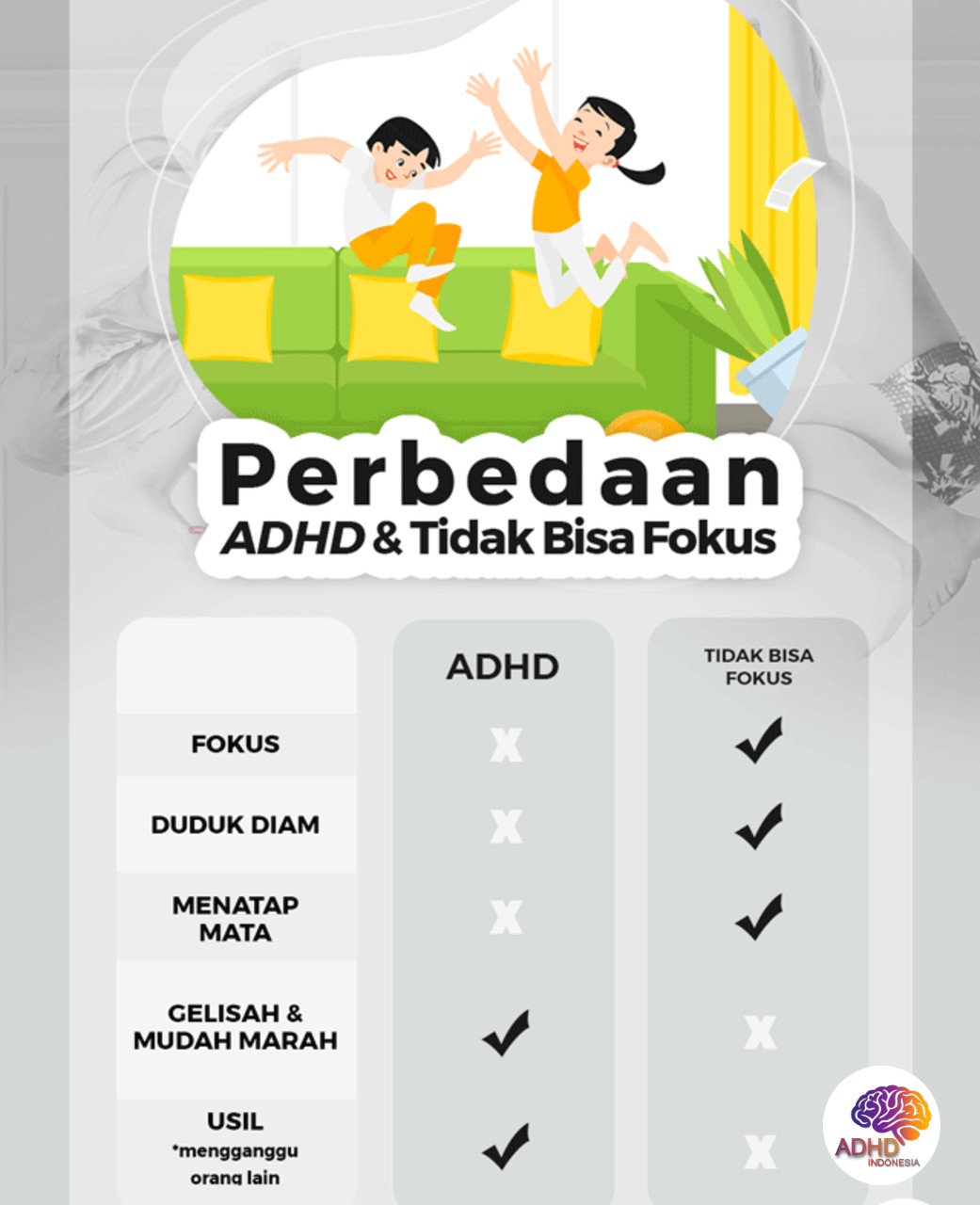 Apa Itu ADHD? Panduan Edukasi untuk Orang Tua di Kota Padang Sidempuan